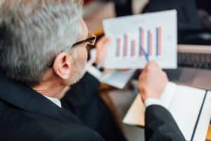 Impact of rising commodity prices on investment portfolios