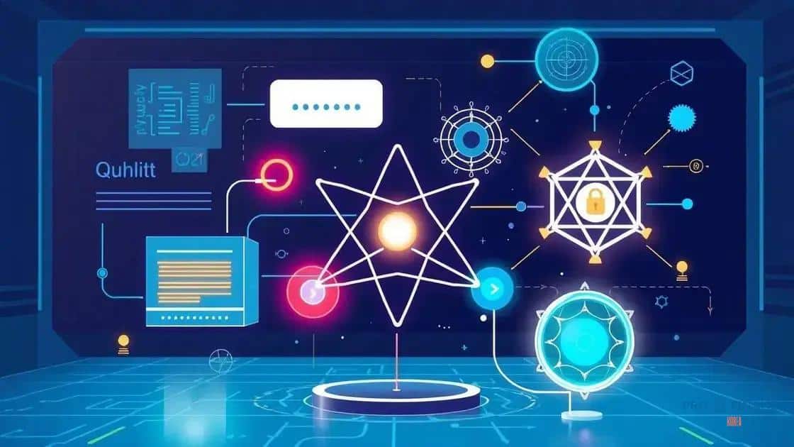 Advances in quantum computing for real-world applications