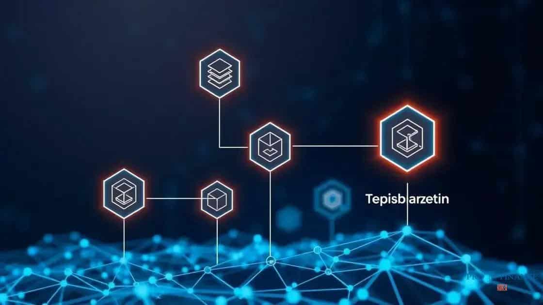 The development of smart contracts using blockchain technology
