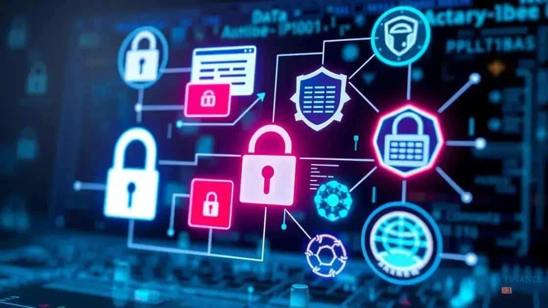 Innovations in digital privacy technologies to protect user data