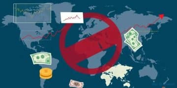 The effects of global economic sanctions on financial markets