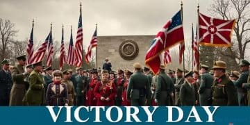 Victory Day WWII May 8 2025: Commemorate with Honor