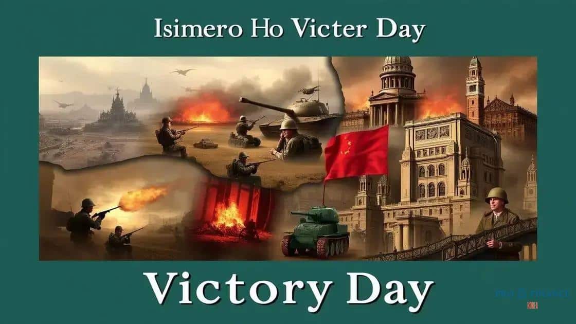 Historical events leading to Victory Day