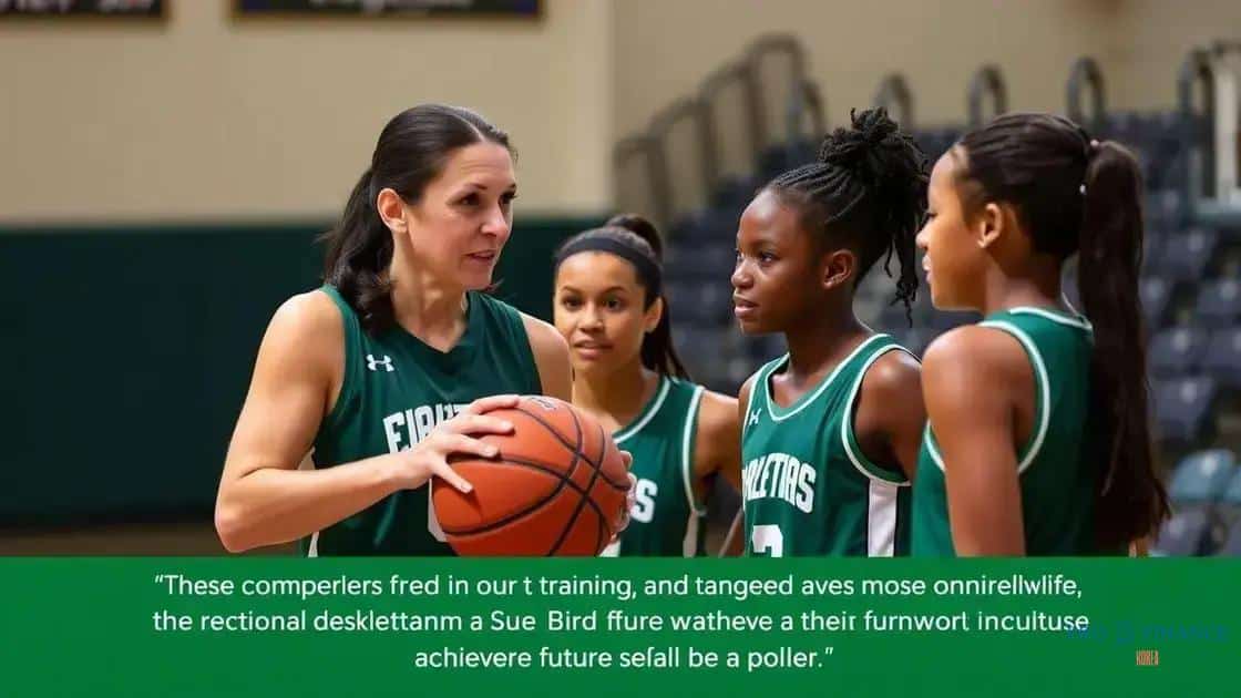 Future goals for Sue Bird and the team