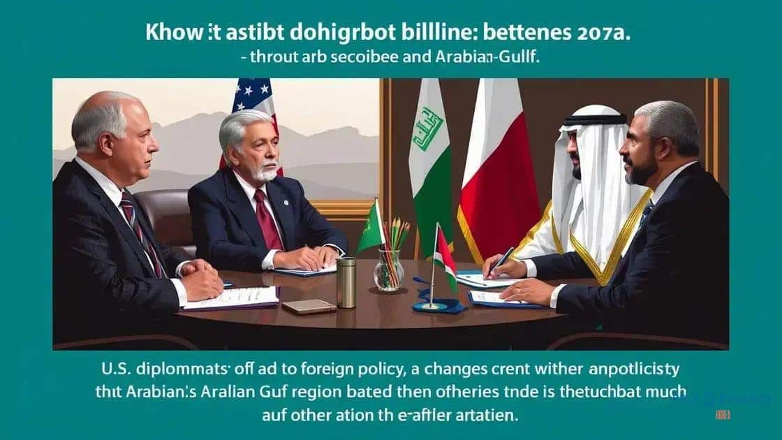 Potential implications for U.S. foreign policy