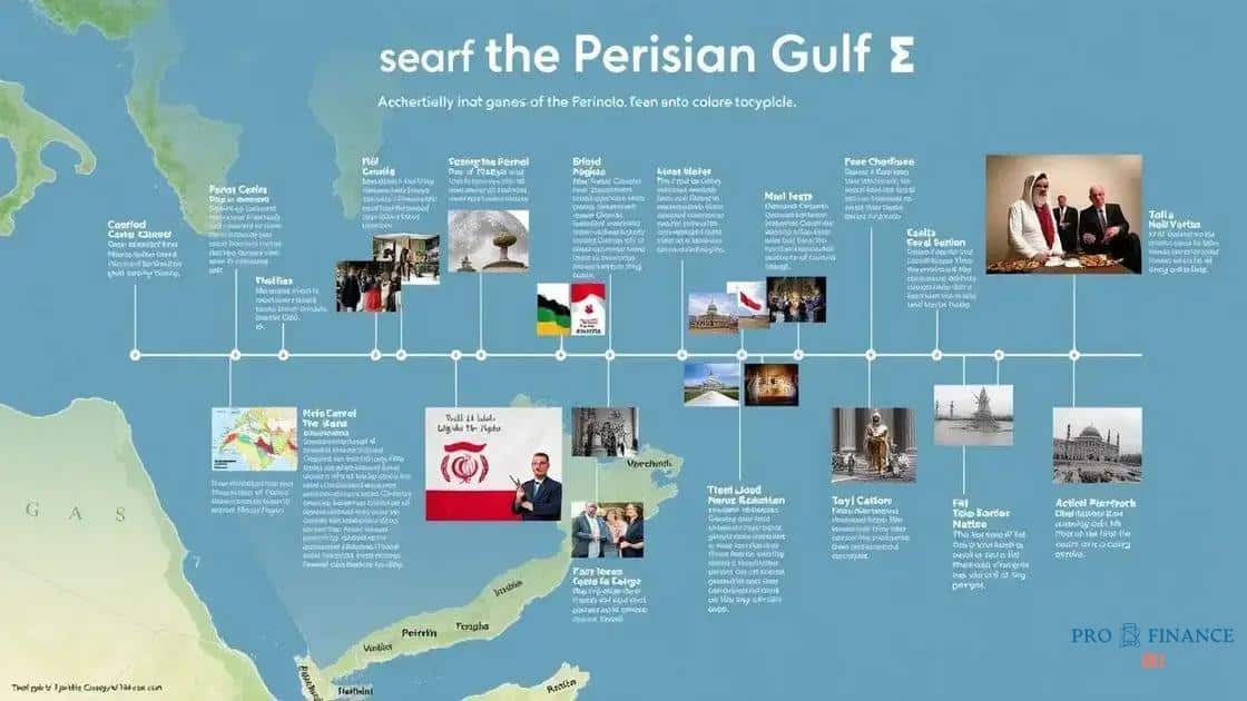 Historical context of naming in geopolitics