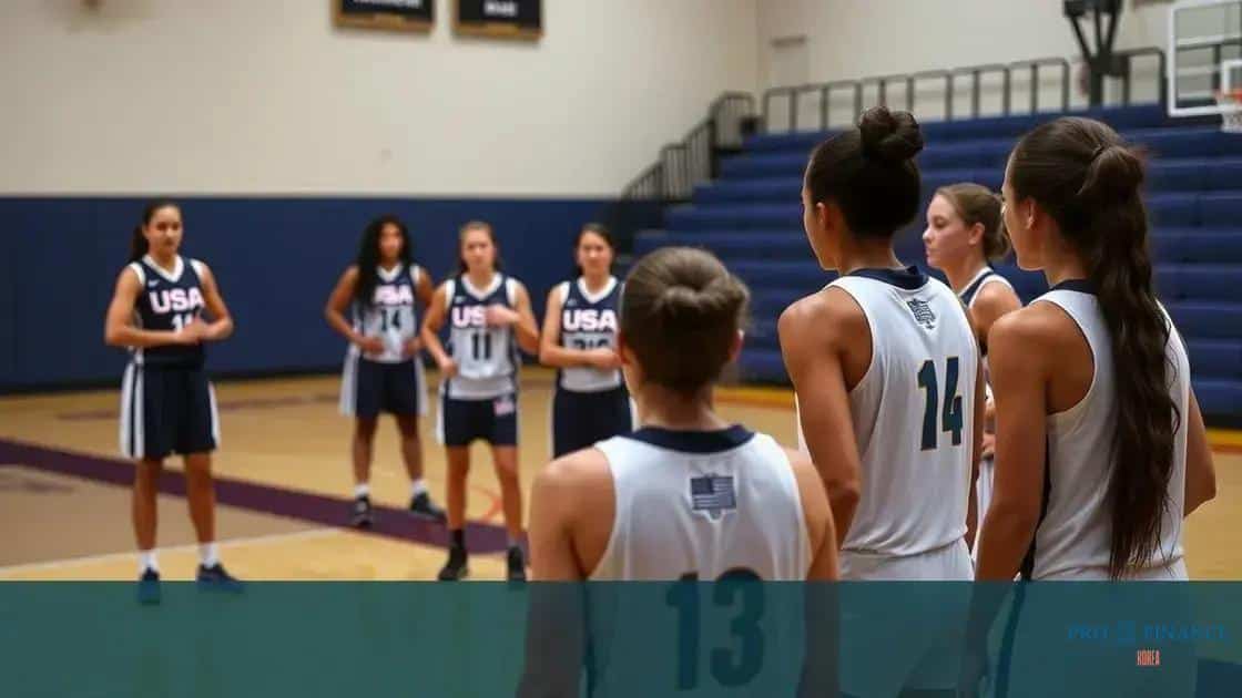 Key achievements as USA Basketball director