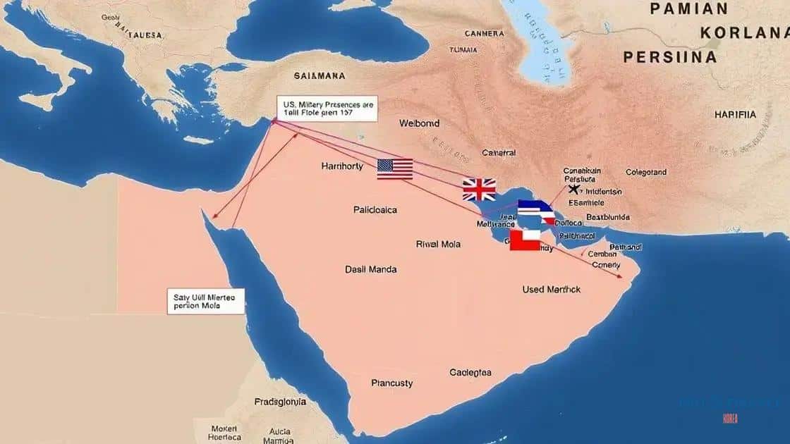 Impact on US foreign relations