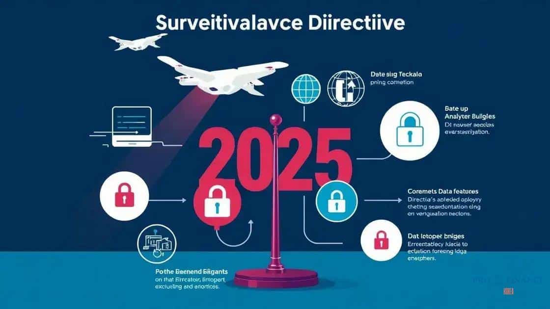 Key features of the 2025 directive